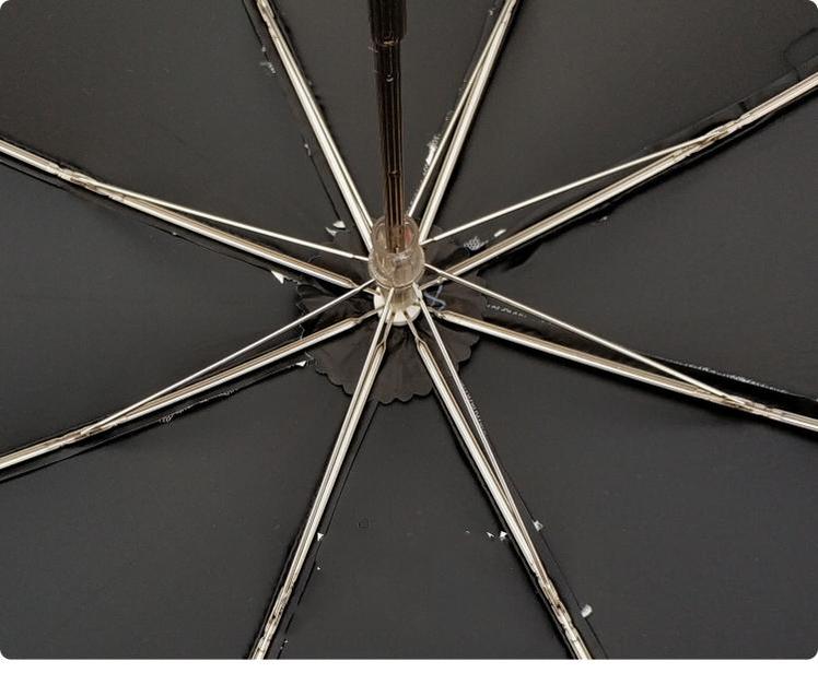 Foldable Princess Lolita Sequin Sun Parasol - image 25