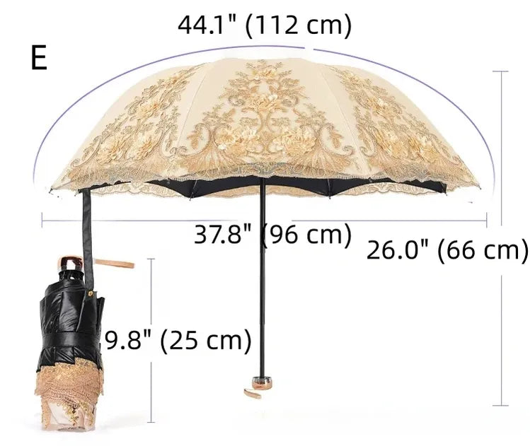 Foldable Lolita Parasol, Floral and Embroidery Detail - image 12