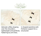 White Mist Promise - Classic Lolita Corset OP Set, Edwardian Collar & Tiered Hem - image 7
